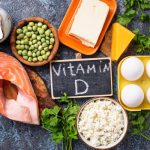 蛋白質(zhì)組學(xué)在疾病研究中的應用：維生素D缺乏導致補體系統異常激活